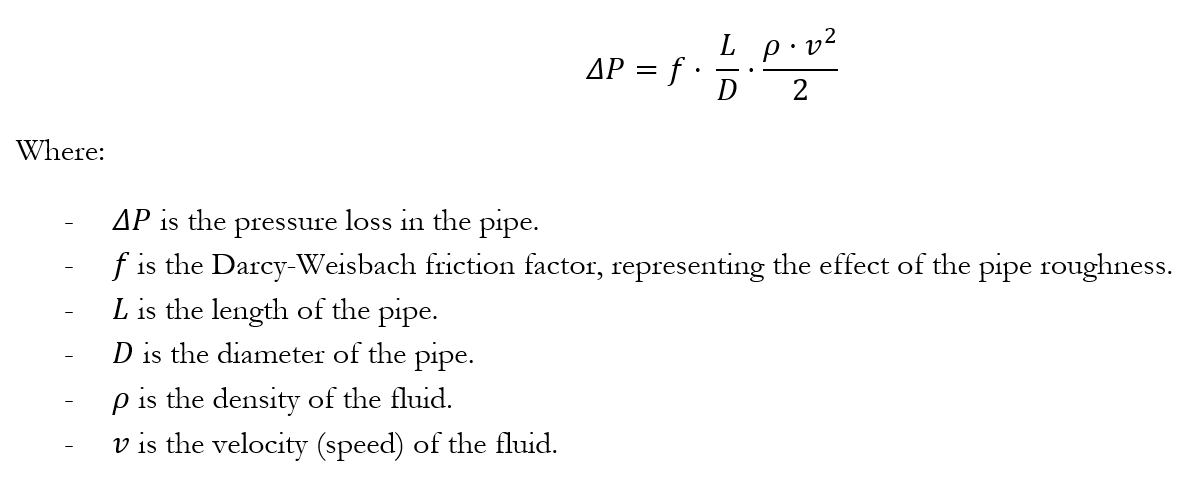 The Darcy-Weisbach equation